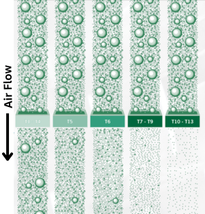 gas turbine air filter
