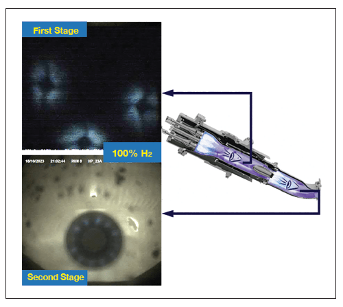 100% Hydrogen gas turbine
