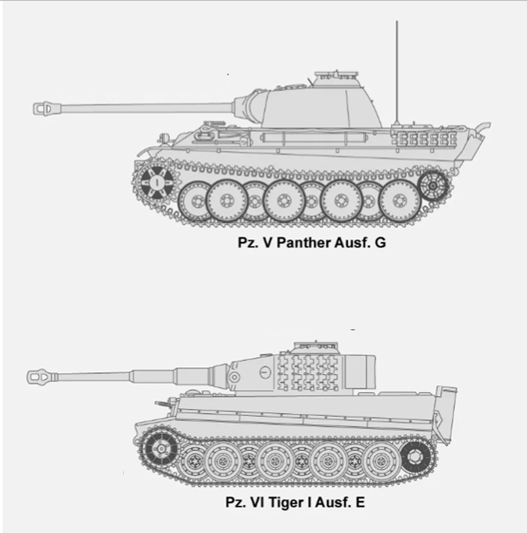 tank propulsion using gas turbines