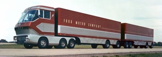 Propulsion using gas turbines in Trucks