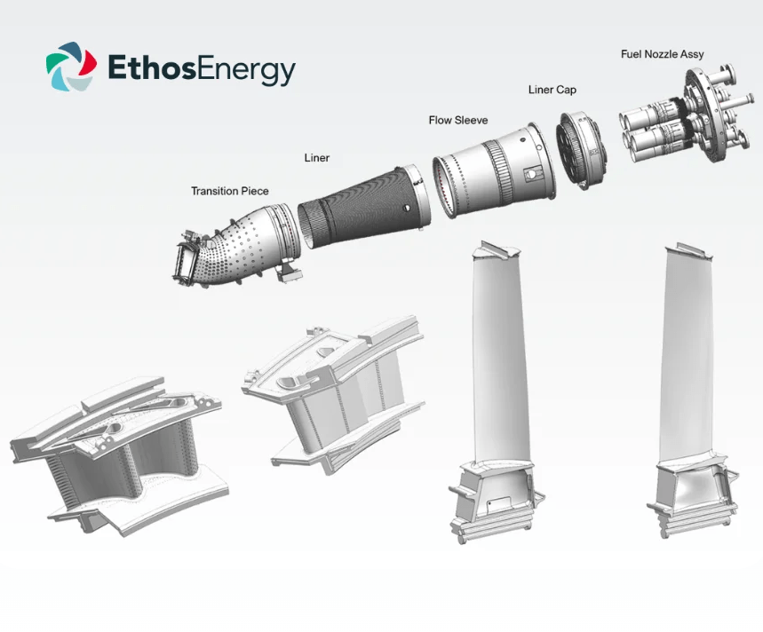 EthosEnergy Strengthens Portfolio with Frame 9FA.03 Intellectual Property